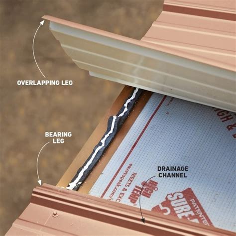 proper overlap for metal roofing